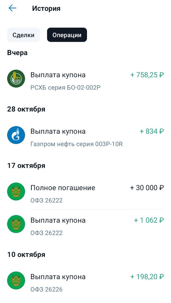 Как я заработал на кэшбэках и скидках более 300 000 руб - Моё, Инвестиции, Финансы, Облигации, Акции, Скидки, Длиннопост