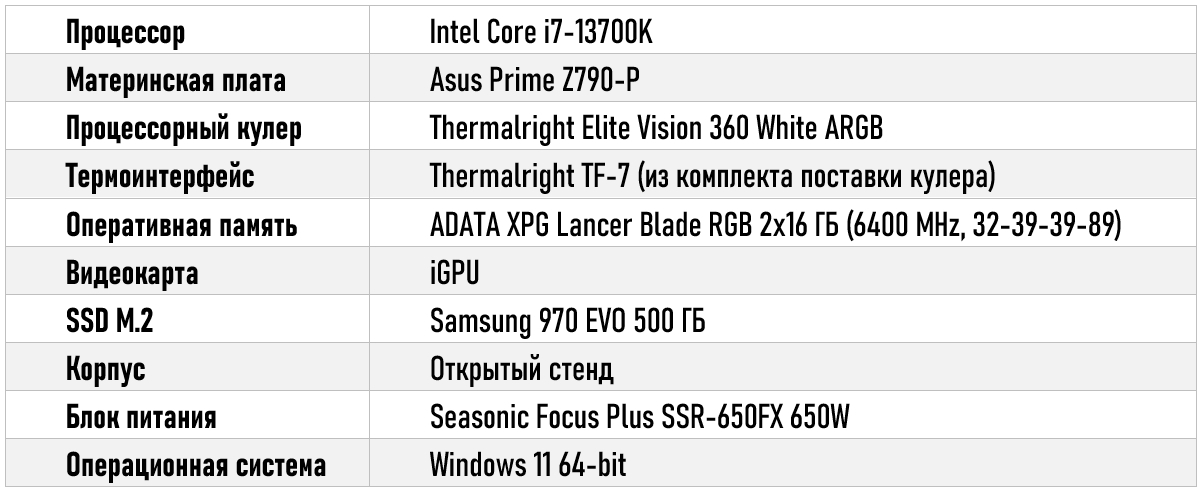 Обзор быстрого портативного накопителя ADATA SE880 на 500 Гб - Моё, Электроника, Компьютерное железо, Обзор, SSD, Накопитель, Длиннопост