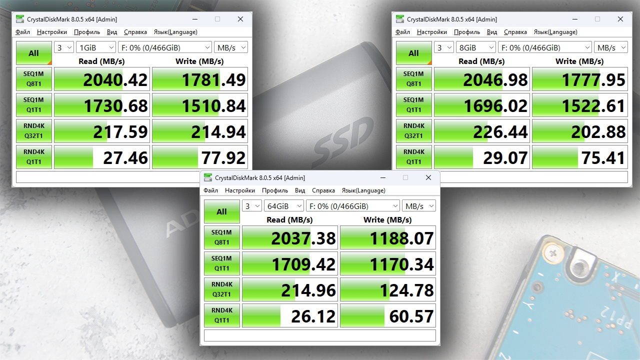 Обзор быстрого портативного накопителя ADATA SE880 на 500 Гб - Моё, Электроника, Компьютерное железо, Обзор, SSD, Накопитель, Длиннопост