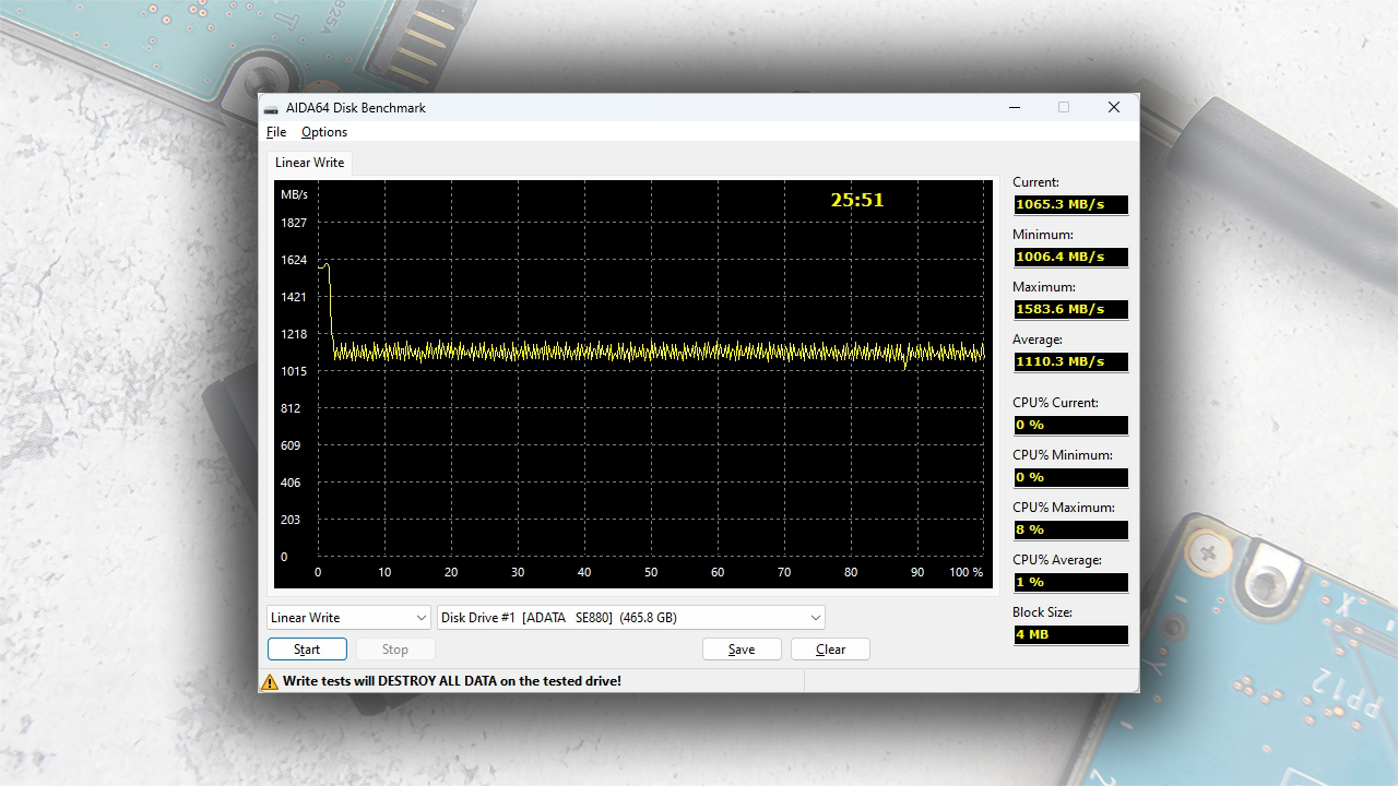 Обзор быстрого портативного накопителя ADATA SE880 на 500 Гб - Моё, Электроника, Компьютерное железо, Обзор, SSD, Накопитель, Длиннопост