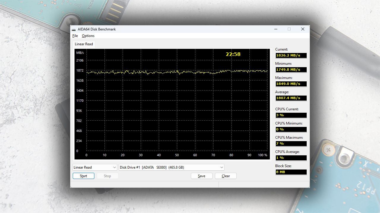 Обзор быстрого портативного накопителя ADATA SE880 на 500 Гб - Моё, Электроника, Компьютерное железо, Обзор, SSD, Накопитель, Длиннопост