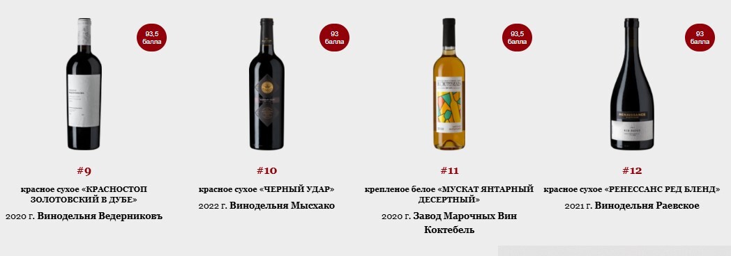 Top 100 Best Russian Wines 2024, former Forbes rating - Wine, Alcohol, Beverages, Longpost