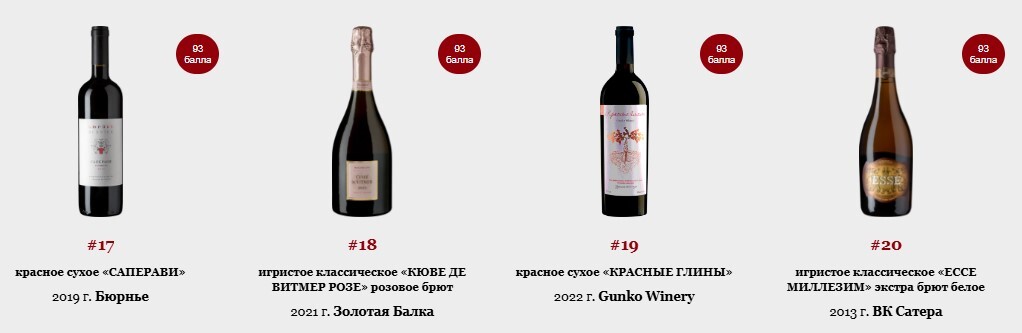 Top 100 Best Russian Wines 2024, former Forbes rating - Wine, Alcohol, Beverages, Longpost