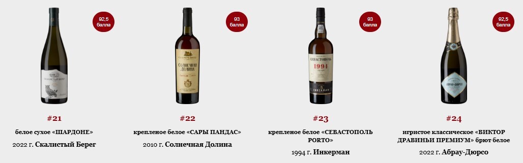 Top 100 Best Russian Wines 2024, former Forbes rating - Wine, Alcohol, Beverages, Longpost