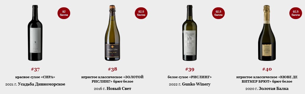 Top 100 Best Russian Wines 2024, former Forbes rating - Wine, Alcohol, Beverages, Longpost