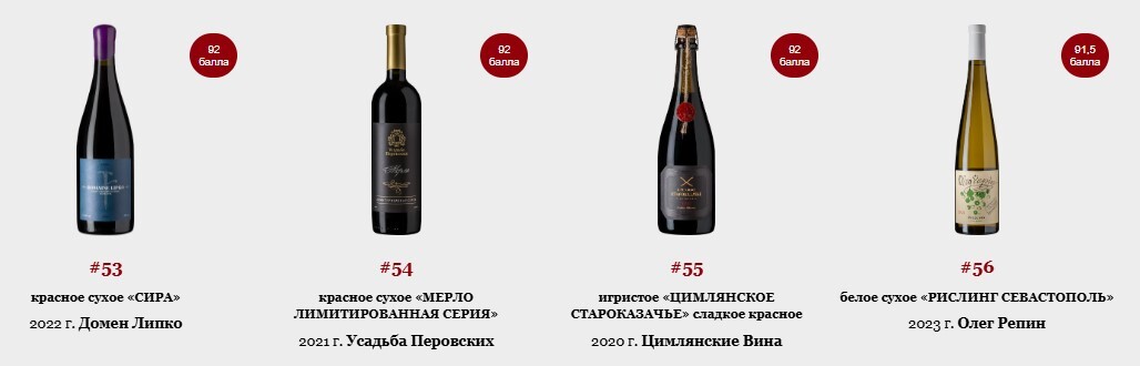 Top 100 Best Russian Wines 2024, former Forbes rating - Wine, Alcohol, Beverages, Longpost