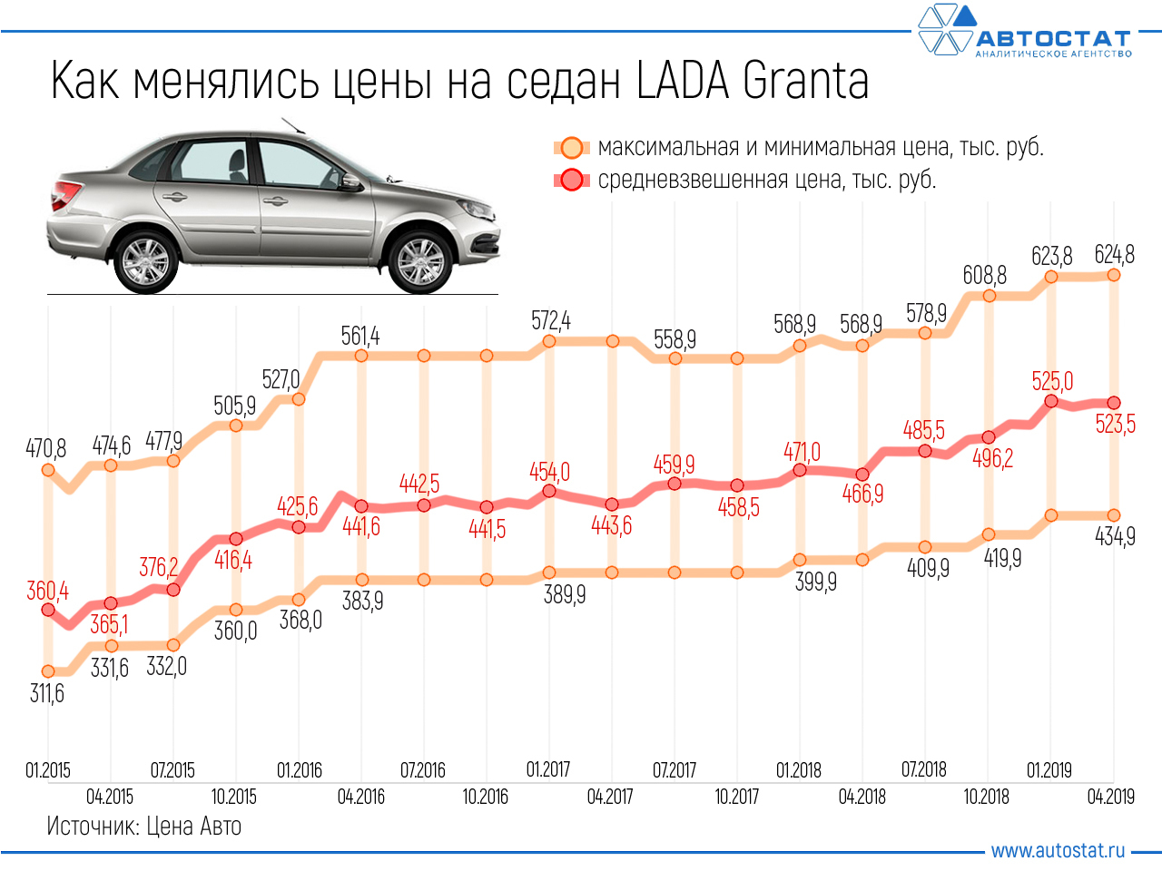 Ответ на пост «Экономика высоких цен. 27.10.2024» - Рубль, Экономика, Санкции, Инфляция, Alexradio, Длиннопост, Рост цен, Ответ на пост, Политика