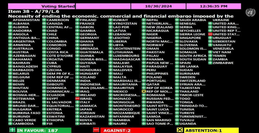 UN vote to lift sanctions against Cuba - Politics, UN, Cuba, Vote, West, USA, Israel, Screenshot