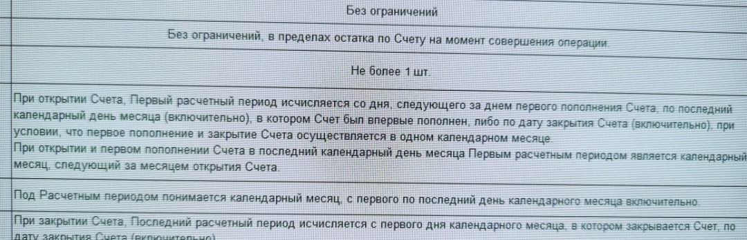 VTB is torturing me! - My, VTB Bank, Bank, Longpost