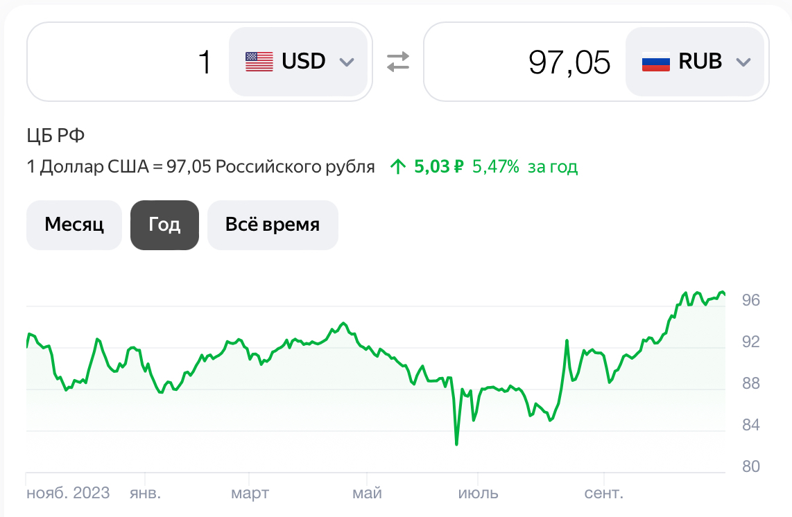 Is it true? Nabiullina disproved the myth about the impact of the rate on inflation - My, Politics, A crisis, Inflation, Economy, Key rate, Central Bank of the Russian Federation, Mat, Longpost