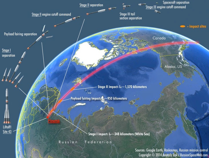 Soyuz is carrying out a military mission - Rocket, Satellites, Rocket launch, Cosmonautics, Plesetsk, Military satellites, Vks