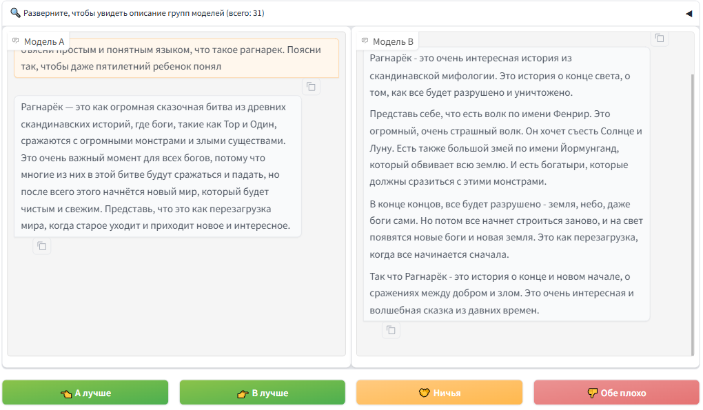 Which AI is better? Test ChatGPT for free and compare with Llama, YandexGPT, GigaChat - Artificial Intelligence, Нейронные сети, Chat Bot, Chatgpt, Google, Yandex., Gpt4, Longpost