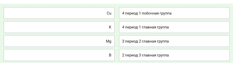 Как я училась на онлайн-курсе по химии - Моё, Химия, Обучение, Дистанционное обучение, Школьная программа, Образование, Учеба, Развитие, Наука, Урок, Преподаватель, Длиннопост