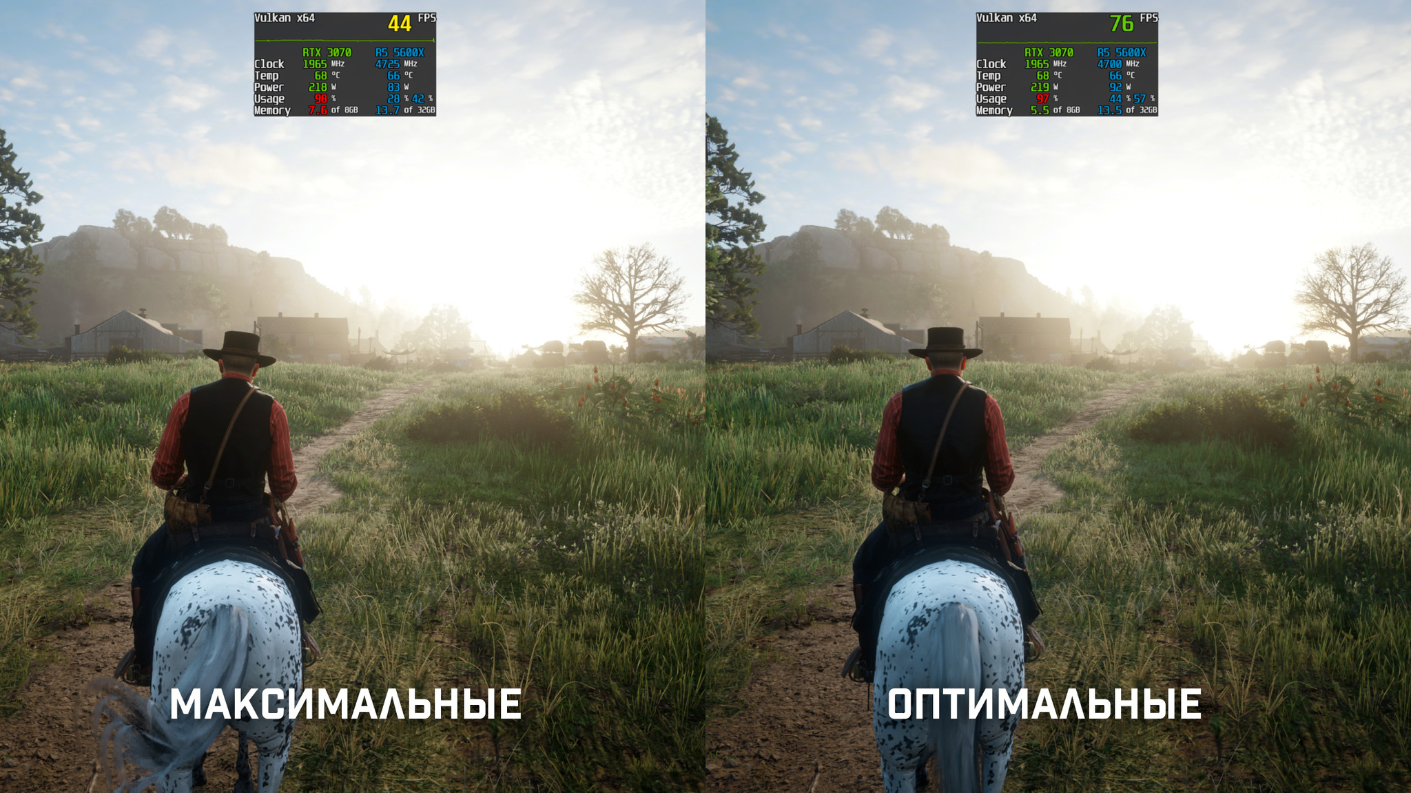 Оптимальные настройки графики для Red Dead Redemption 2 - Гайд, Компьютерные игры, Red Dead Redemption 2, Длиннопост