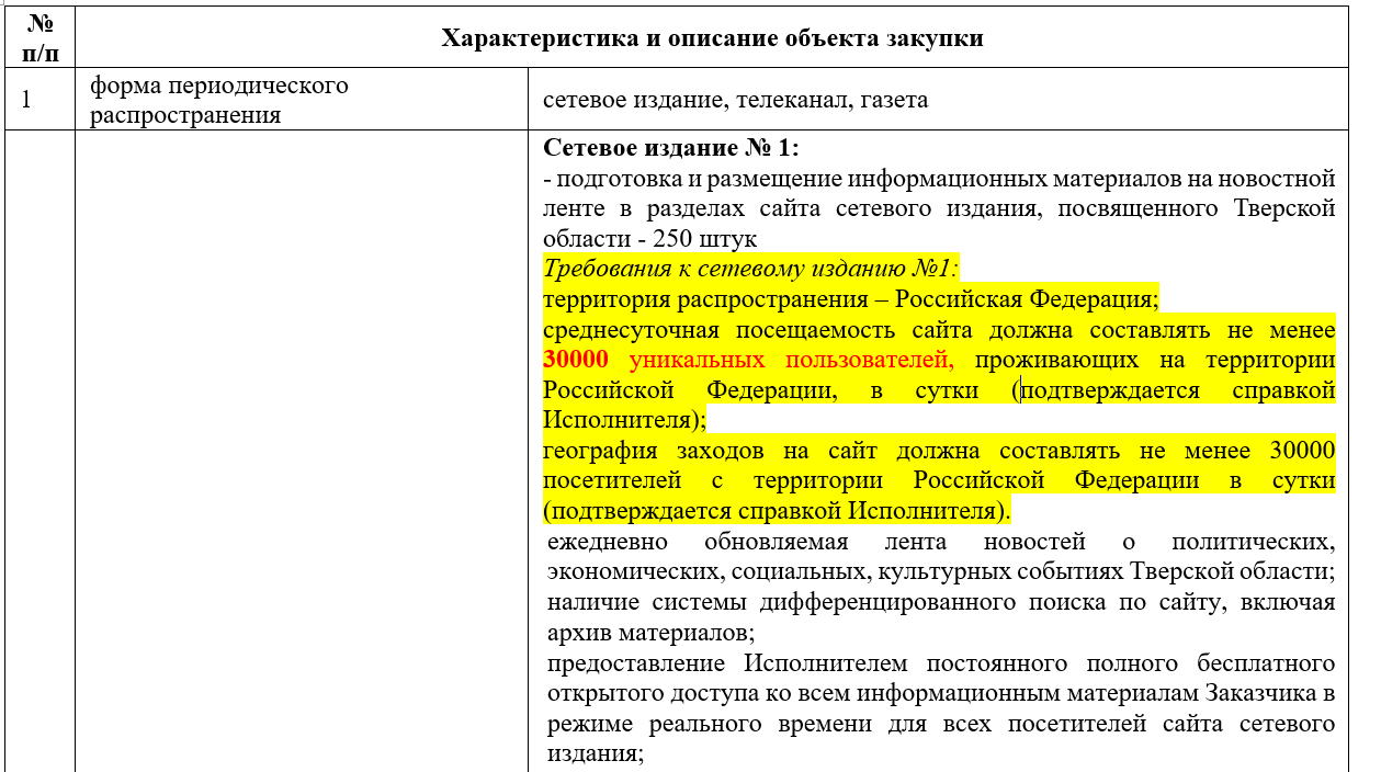 А что так можно было? Или как рубят.. на освещении повестки в Тверской области - Политика, Губернатор, Тверская область, СМИ и пресса, Бюджет, Торги, Правительство, Тверь, ВКонтакте (ссылка), Длиннопост