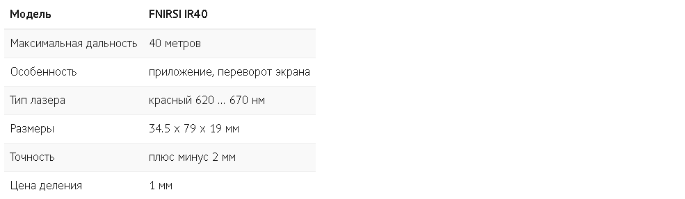 Лазерный дальномер с приложением для смартфона: FNIRSI IR40 с дальность измерения до 40 метров - Моё, Электроника, Товары, Китайские товары, AliExpress, Гаджеты, Инструменты, Измерительные приборы, Дальномеры, Длиннопост