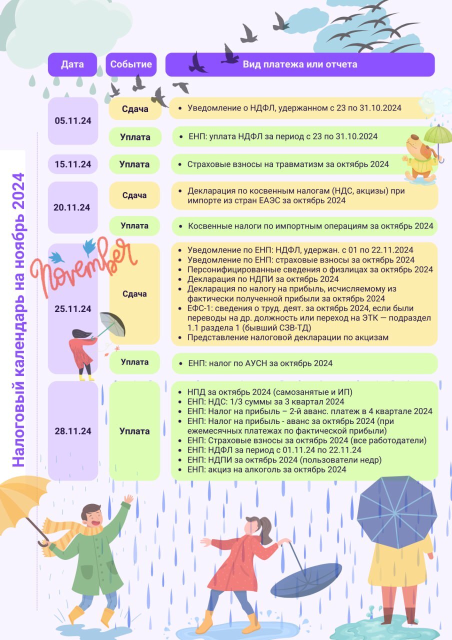 Налоговый календарь на ноябрь 2024 - Моё, Налоги, Право, Лига юристов, Закон, Отчет, Налоговая декларация, Бухгалтерия, Бухгалтер, Длиннопост