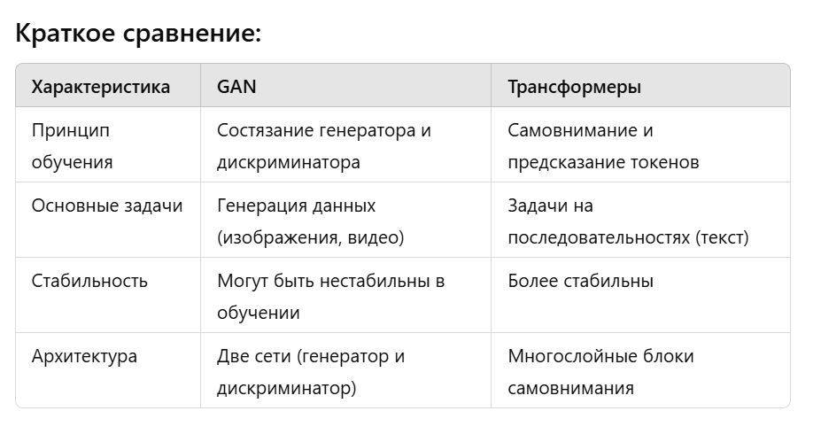 Развитие ИИ: от нейронных сетей до генеративных моделей и трансформеров - Моё, Будущее, Криптовалюта, Искусственный интеллект, Тренд, IT, Длиннопост