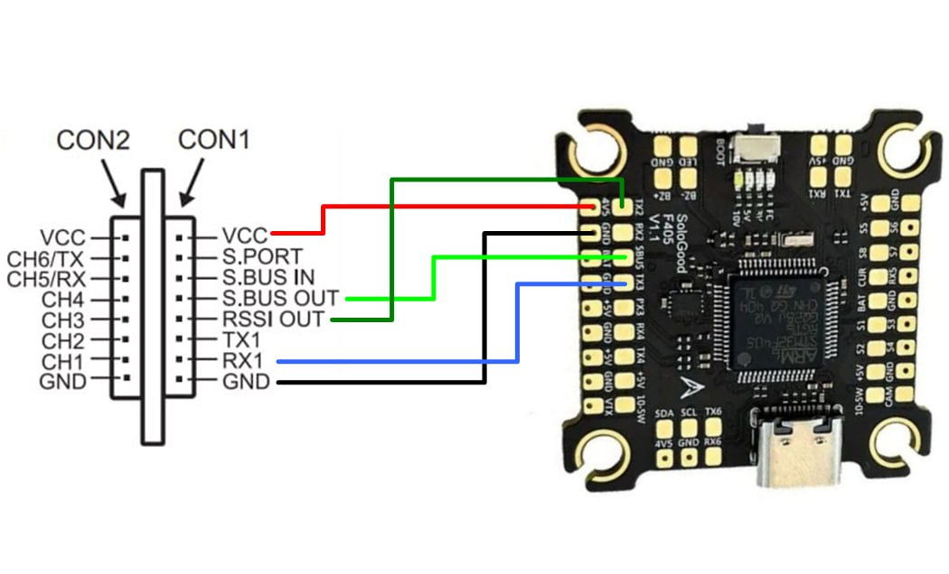 FrSKY R9 Slim+ OTA, Analog RSSI, connection, resource redistribution - My, Assembly, FPV, FPV drone, Quadcopter, Video, Vertical video, Longpost