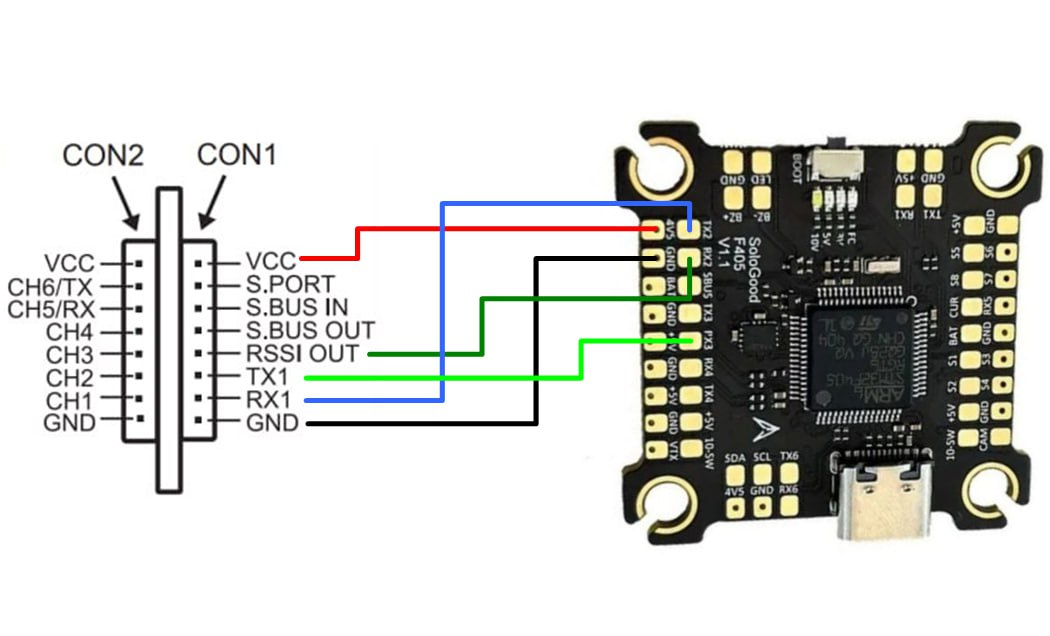 FrSKY R9 Slim+ OTA, Analog RSSI, connection, resource redistribution - My, Assembly, FPV, FPV drone, Quadcopter, Video, Vertical video, Longpost