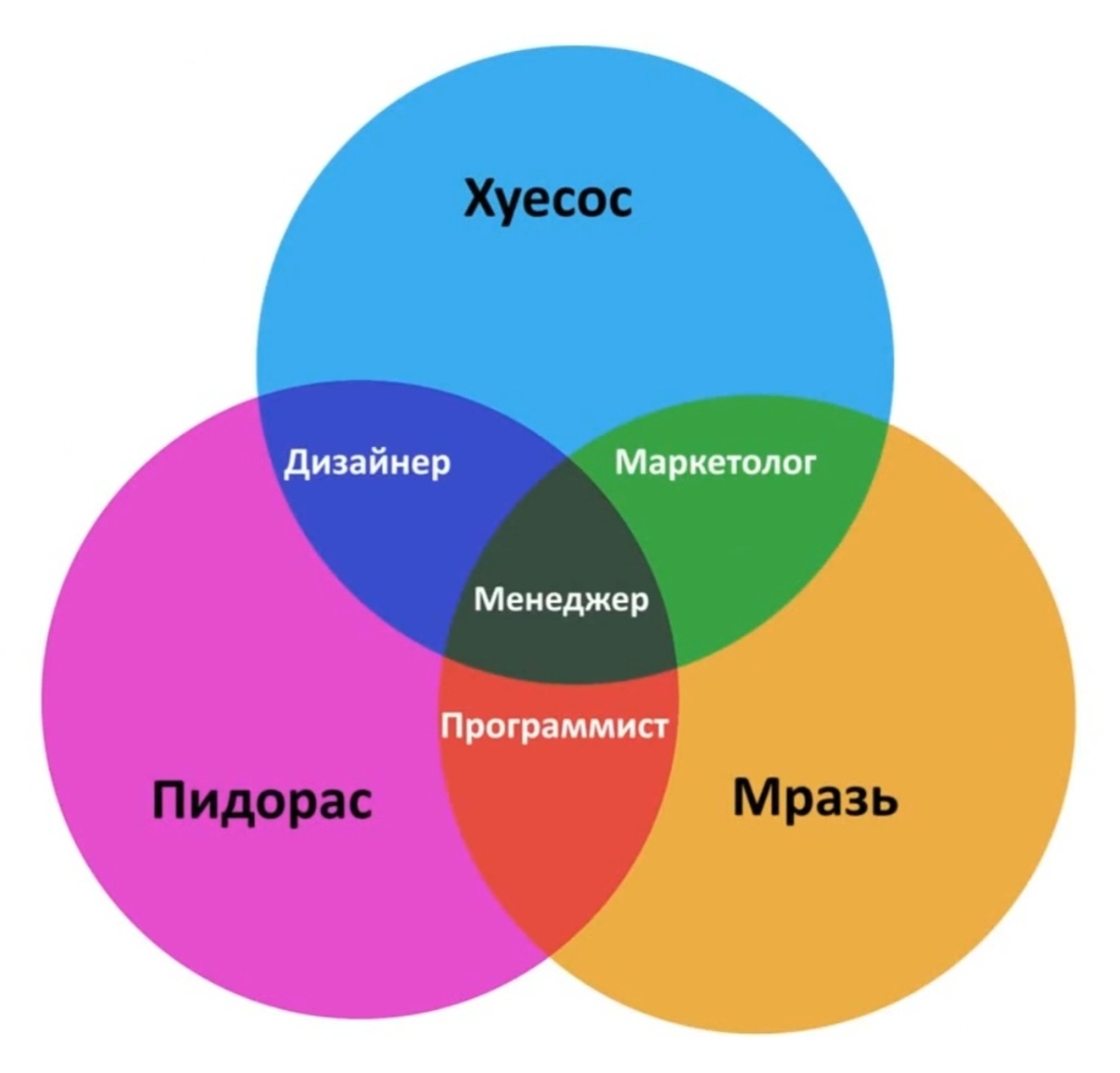 Греция-грехия или как это было на самом деле - Содом и гоморра, Греция, Древняя Греция, Грех, На самом деле, Алкоголики, Вино, Греки, Древние греки, Оргия, Прелюбодеяние, Адам и Ева, Зевс (бог), Дионис, Гера, Эхо, Фемида, Стокгольмский синдром, Афродита, Ганимед, Видео, Мат, Длиннопост