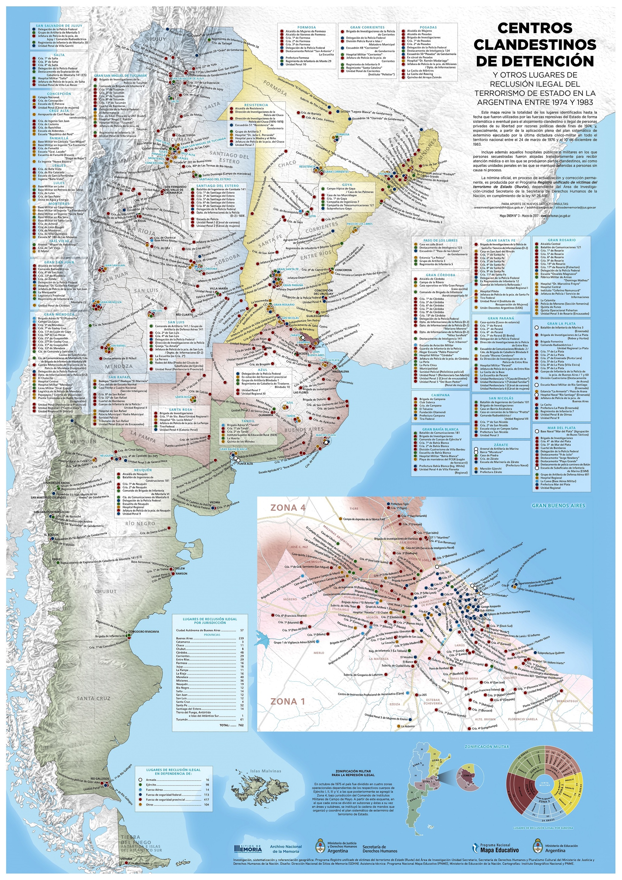 Argentina's Most Unexpected Lesson - History (science), Argentina, A life, Anthropology, People, Longpost