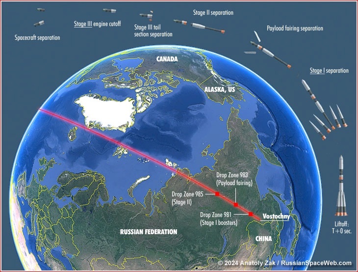 Soyuz launches first ionospheric mission - Rocket launch, Cosmonautics, Rocket, Technologies, Roscosmos, Cosmodrome Vostochny, VKontakte (link), Longpost