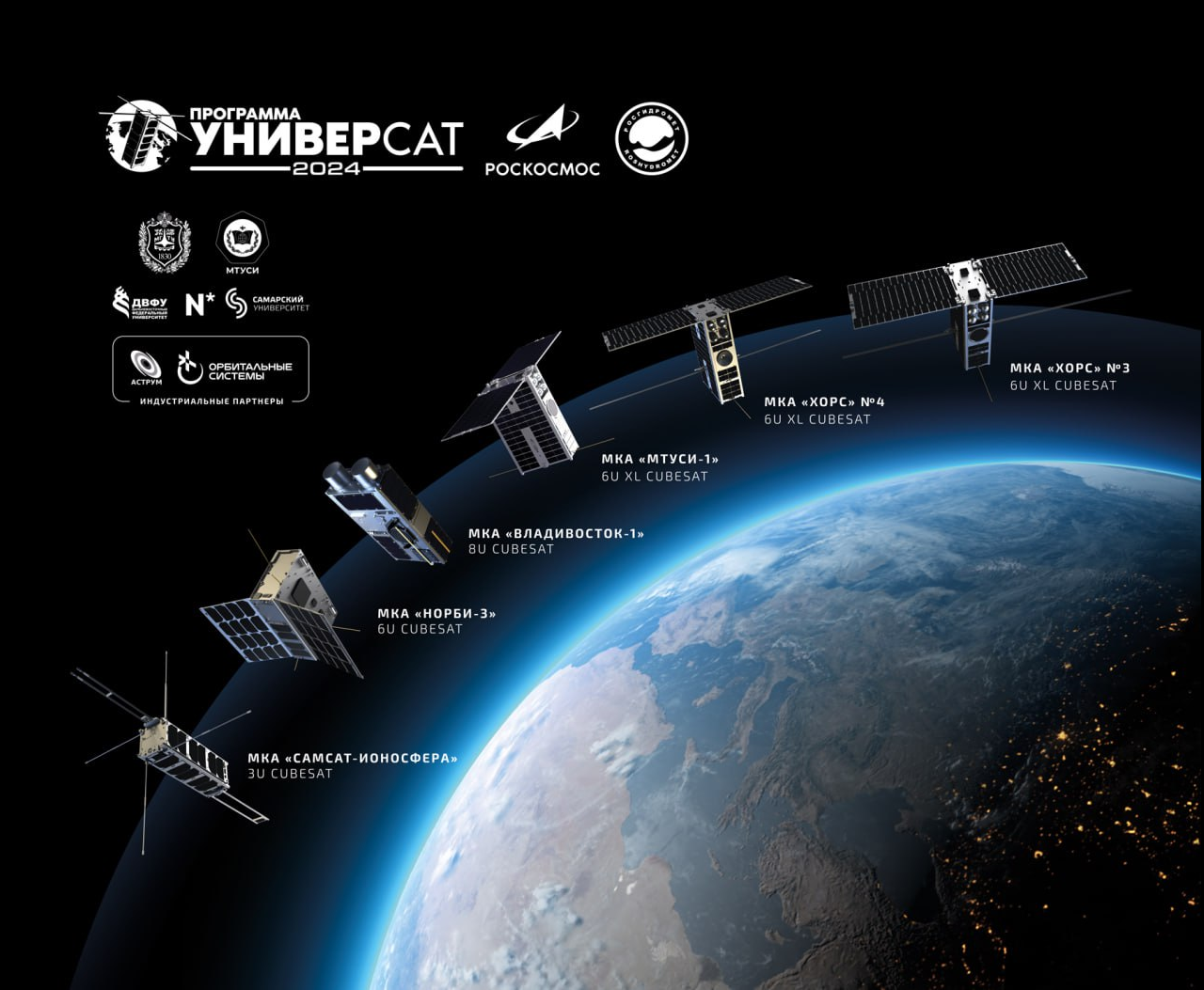 A record number of Russian satellites were launched into orbit simultaneously - Cosmonautics, Rocket launch, Satellites, Cosmodrome Vostochny, Roscosmos, Longpost