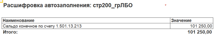 How to fill out form 127 in 1C:BGU 2.0 correctly? - My, Program, Hyde, Instructions, 1s, Longpost