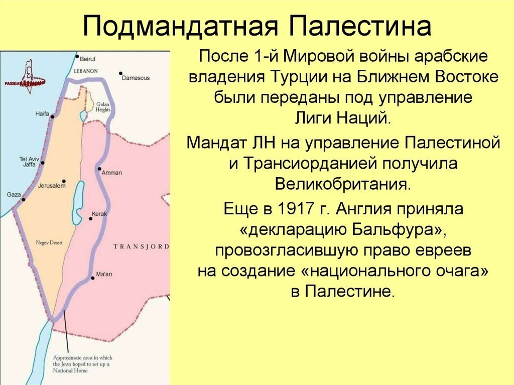 11. Краткая хронология событий, произошедших в Иудее и Израиле после их распада и до конца Первой мировой войны - Человек, Иерусалим, Религия, Длиннопост