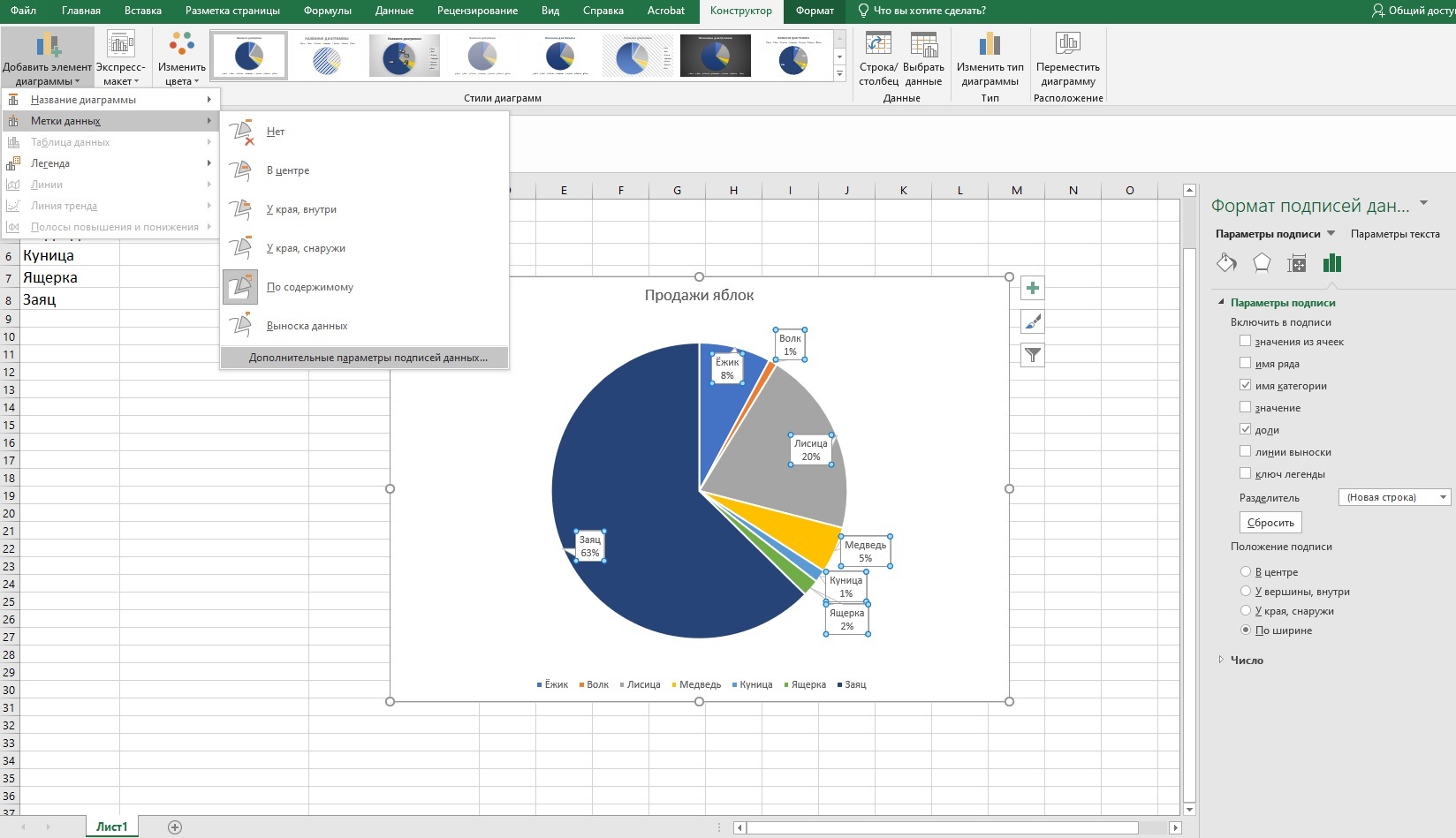 Excel Basics for Those with Paws - IT, table, Microsoft Excel, Education, Longpost, Company Blogs