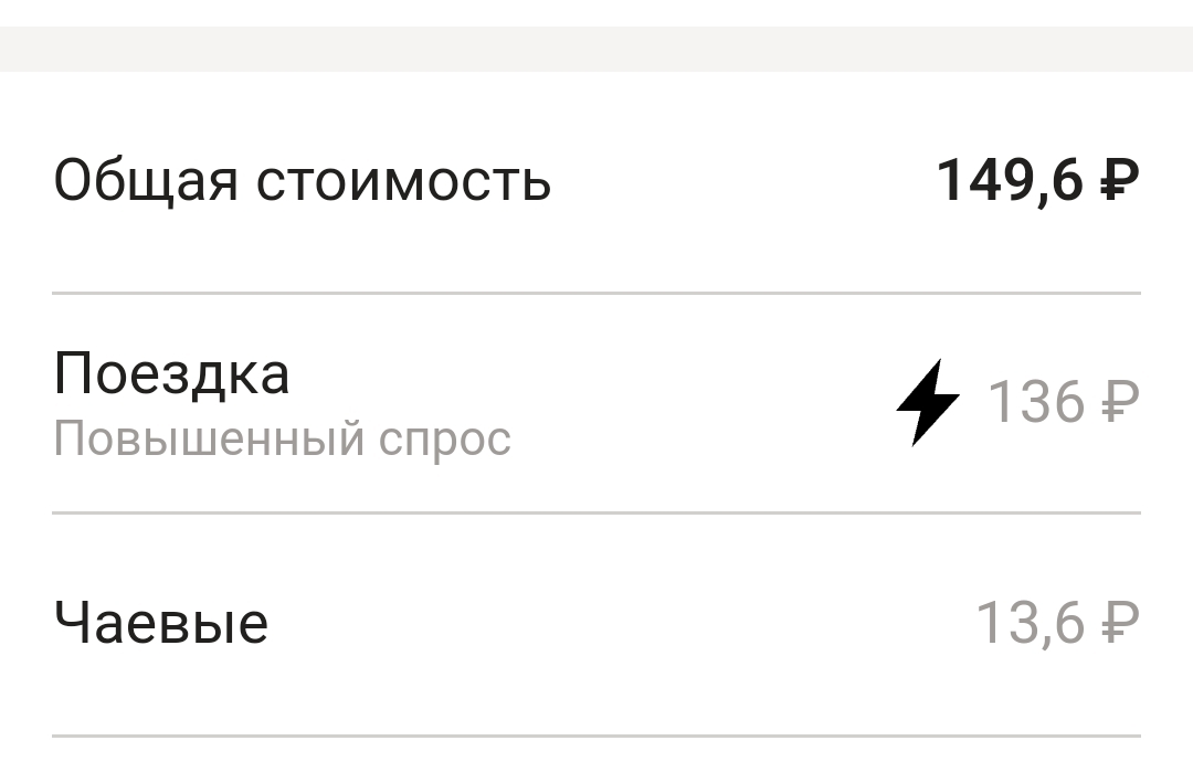 Check, maybe money is just being debited from your card - My, Yandex., Yandex Taxi, Coming Out, Mat, Longpost