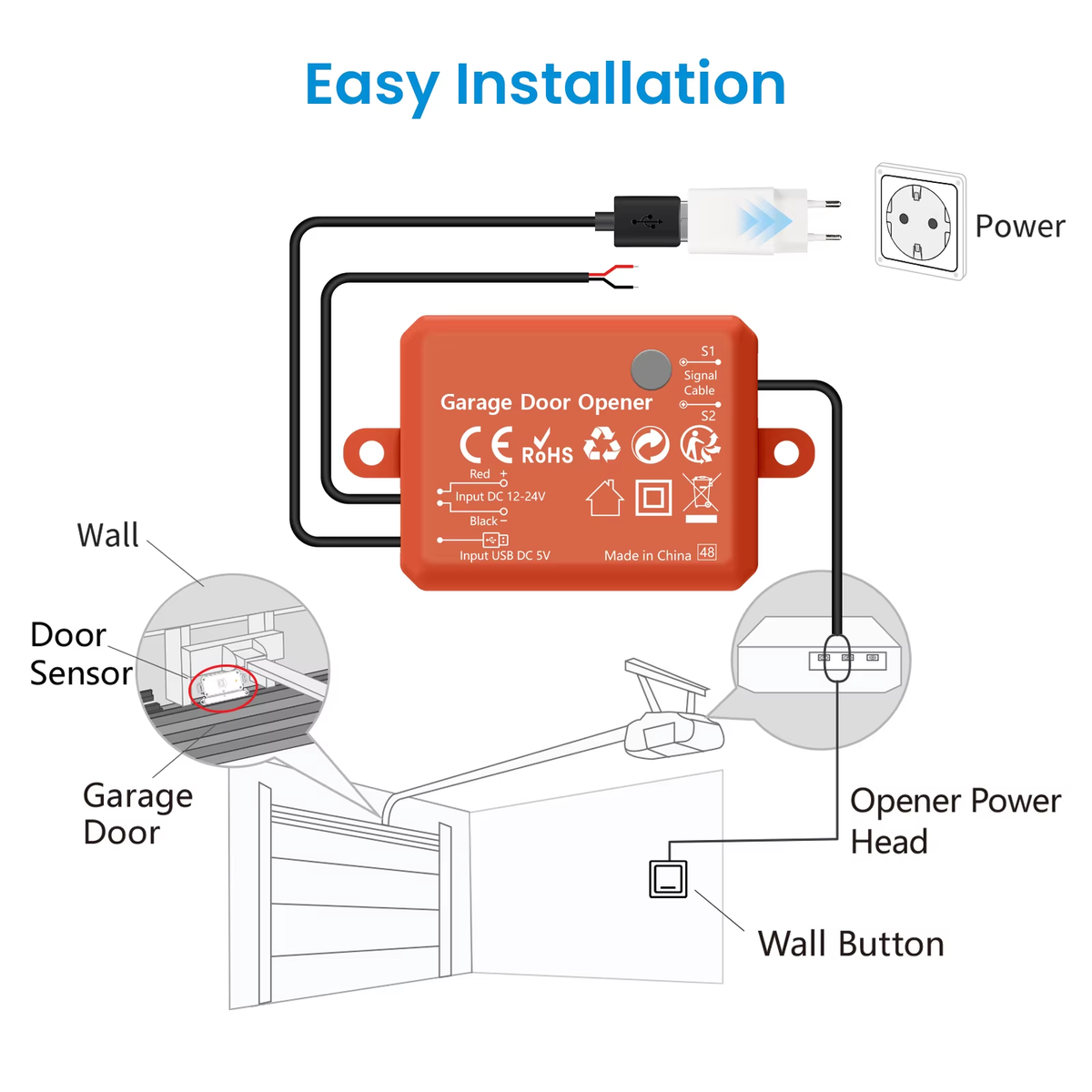 Automatic gate opening via smart home - My, Electrician, Smart House, Home assistant, Dacha, Gates, Longpost