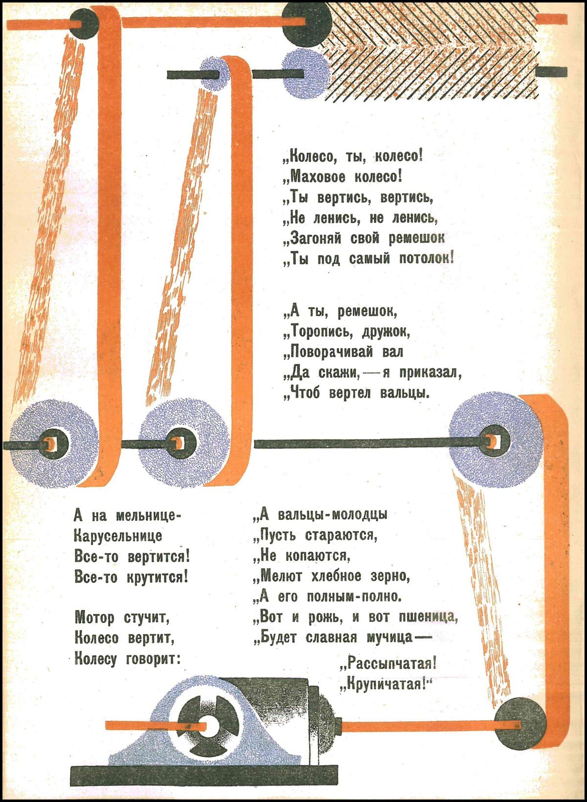 Н. Фроман Хлеб 1928 - Иллюстрации, 1928, Длиннопост