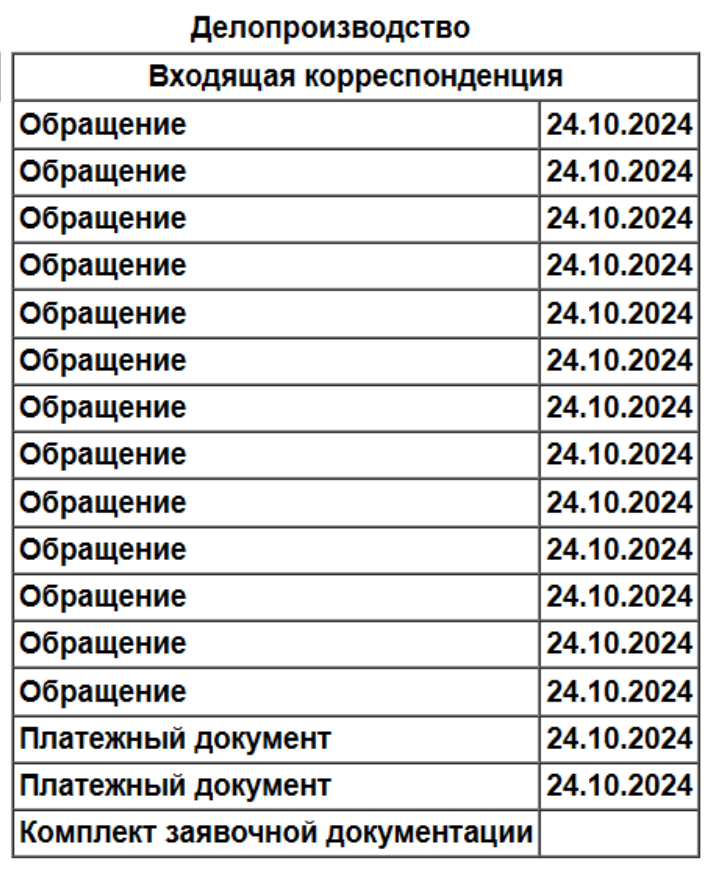 What could Shaman's attempt to register the I am Russian brand actually mean for him? - My, Lawyers, Right, Law, Longpost