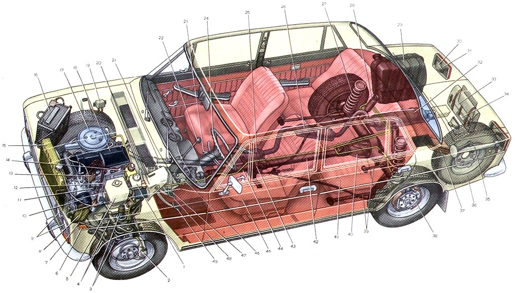 Luxe number three: how the VAZ-2103 was better than its counterparts from Italy and Poland (and why it was worse) - Technics, Inventions, Car history, Engine, Retro car, Auto, the USSR, Made in USSR, Want to know everything, AvtoVAZ, Longpost