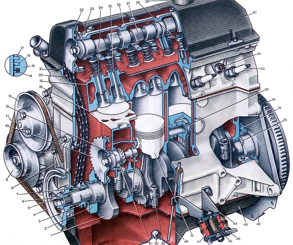 Luxe number three: how the VAZ-2103 was better than its counterparts from Italy and Poland (and why it was worse) - Technics, Inventions, Car history, Engine, Retro car, Auto, the USSR, Made in USSR, Want to know everything, AvtoVAZ, Longpost