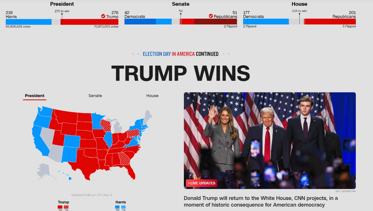 And now it’s official: Trump Wins! - My, Politics, news, Media and press, Donald Trump, Longpost, US elections