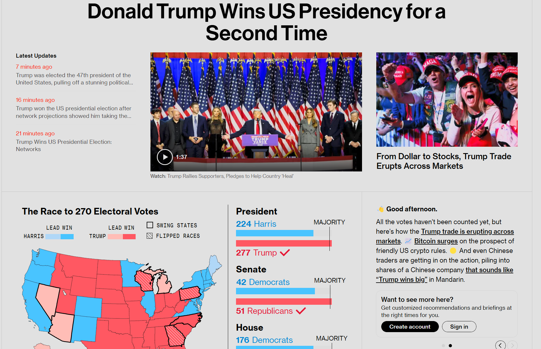 And now it’s official: Trump Wins! - My, Politics, news, Media and press, Donald Trump, Longpost, US elections