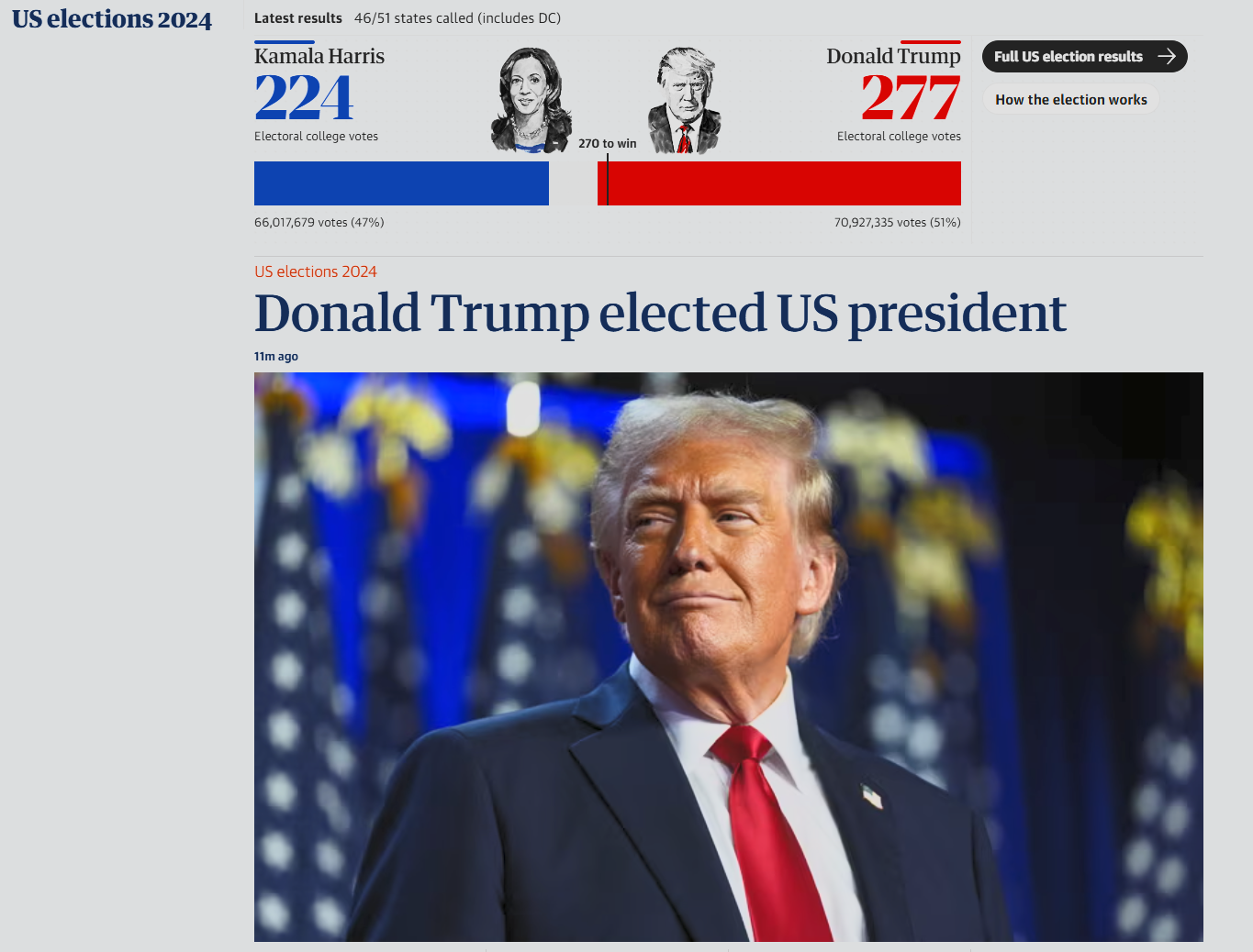 And now it’s official: Trump Wins! - My, Politics, news, Media and press, Donald Trump, Longpost, US elections