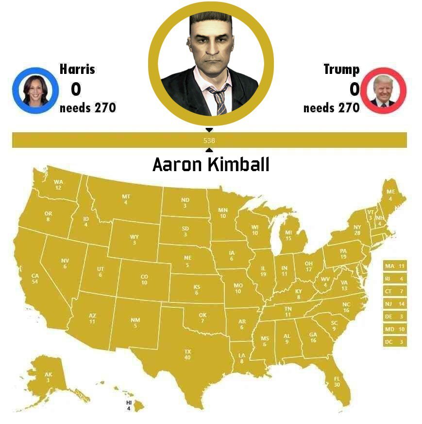 Kimball won - Fallout: New Vegas, US elections, Memes, Donald Trump, Kamala Harris, New California Republic, Elections, Politics