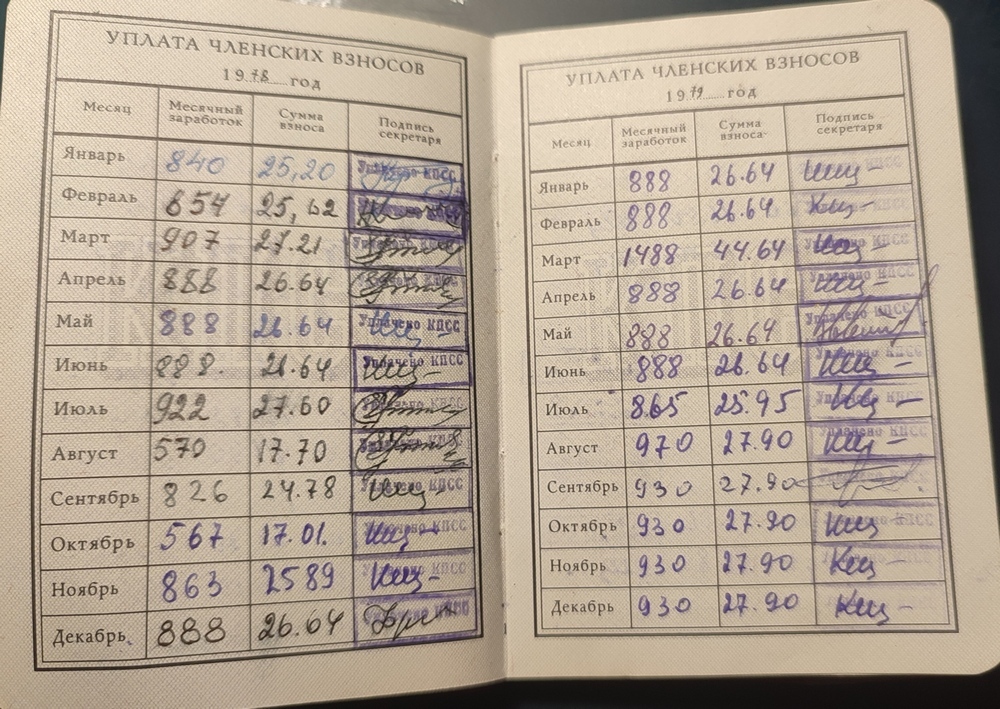 Но был один... Кому платили не 120 - Моё, Зарплата, Партбилет, Кпсс, 70-е, Доход, СССР