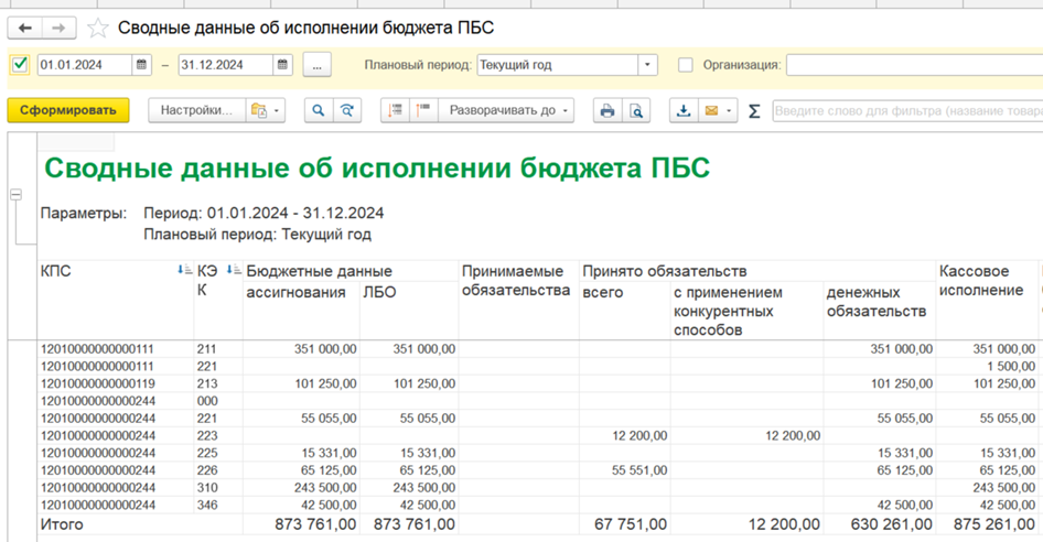 How to correctly make form 128 in 1C BGU:2.0? - My, Program, Instructions, Hyde, Advice, 1s, Longpost