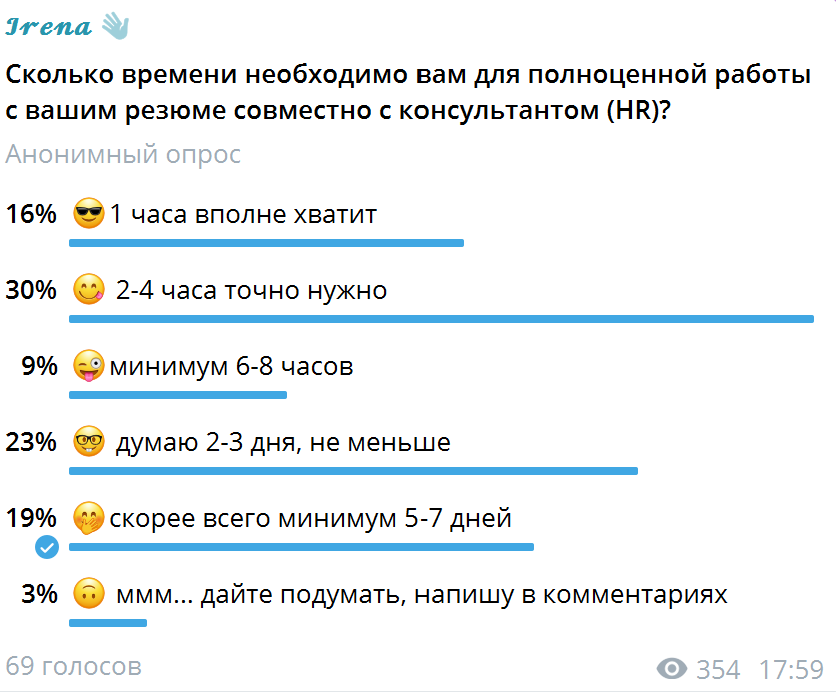 Когда ищут волшебников - Моё, Карьера, Поиск работы, Собеседование, Вакансии, Работа, Обман, Мошенничество, Трудовые отношения, Работа HR, Длиннопост