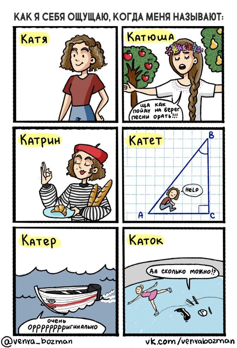 Kate - Comics, Ekaterina, Names