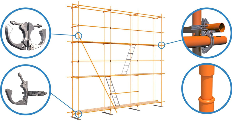 Clamp scaffolding - Production, Repair, Building, Rent, Advertising, Longpost