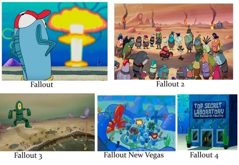 Fallout series of games - Memes, Fallout, Fallout: New Vegas, Fallout 4, Fallout 2, Fallout 76, Fallout 3, Fallout 1, SpongeBob, Game humor, Computer games, Bethesda