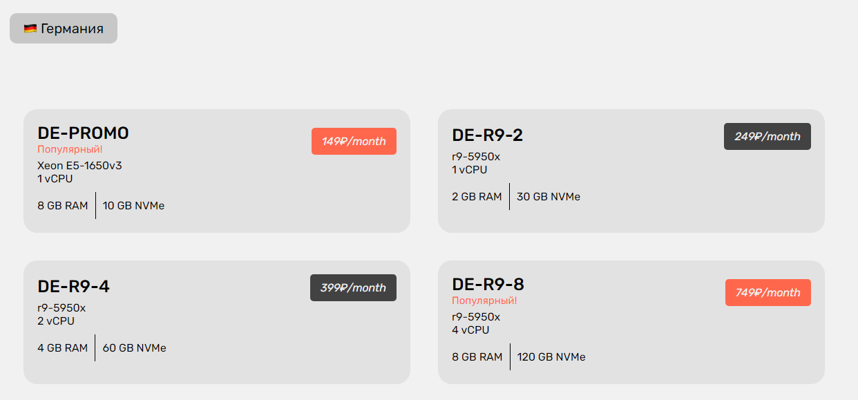 Choosing a VPS server in 2024. TOP-4 - VPS, Server, Longpost, Hosting