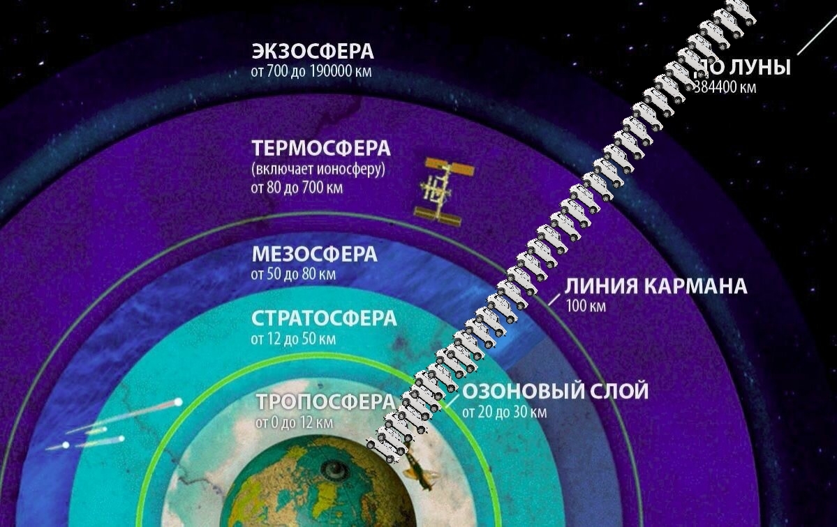 Нива. ВАЗ 2121. Совершенство. Богиня - Моё, Нива, Ваз 2121, Космос, География, Картинки, Длиннопост