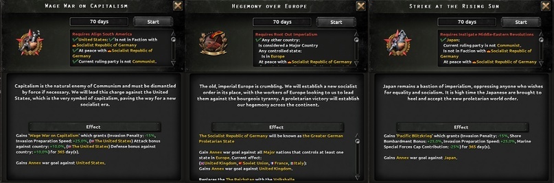 Hearts of Iron IV Dev Diary - Alternative History of Germany - Hearts of Iron IV, Translation, Стратегия, Longpost, Computer games, Real-Time, Paradox Interactive